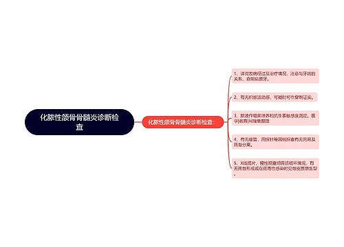 化脓性颌骨骨髓炎诊断检查