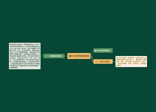 腹外疝的致病原因