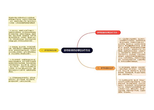 脐带脱垂的诊断|治疗方法