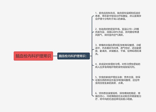 脑血栓内科护理常识