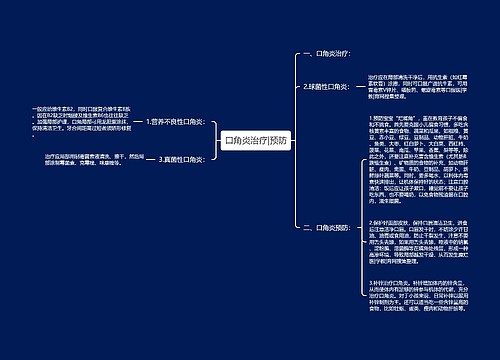 口角炎治疗|预防