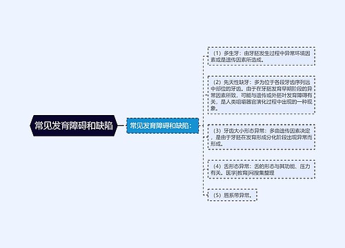 常见发育障碍和缺陷