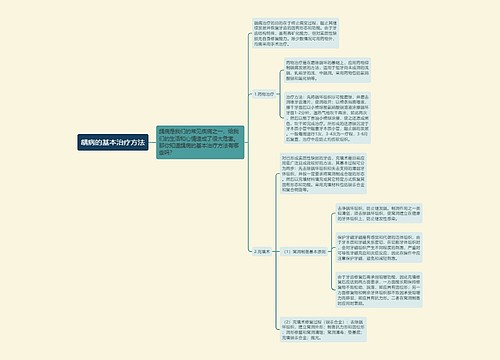 龋病的基本治疗方法