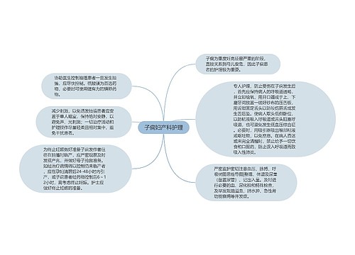 子痫妇产科护理