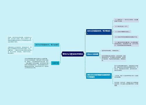 婴幼儿口腔该如何清洁