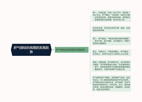 肝气郁结的病理的发展趋势