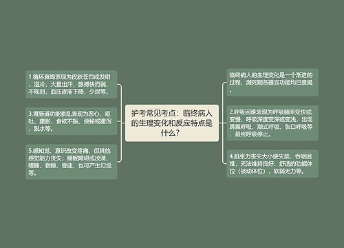 护考常见考点：临终病人的生理变化和反应特点是什么？