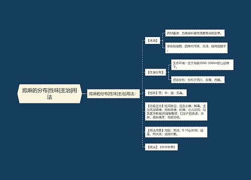 焮麻的分布|性味|主治|用法