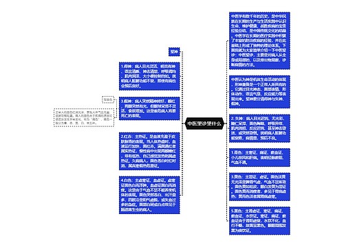 中医望诊望什么