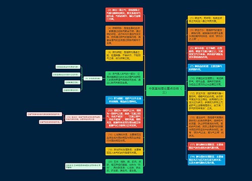 中医基础理论重点总结（三）