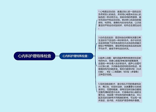 心内科护理特殊检查