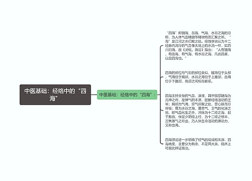 中医基础：经络中的“四海”