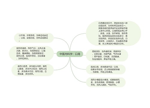 中医内科学：口渴