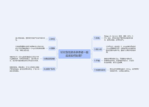 针对急性肺水肿患者一般应该如何处理？