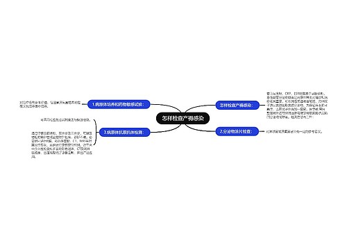 怎样检查产褥感染