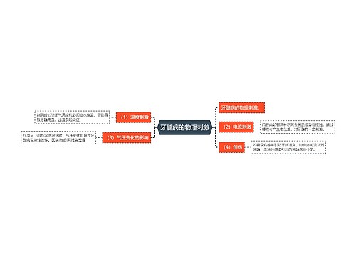 牙髓病的物理刺激