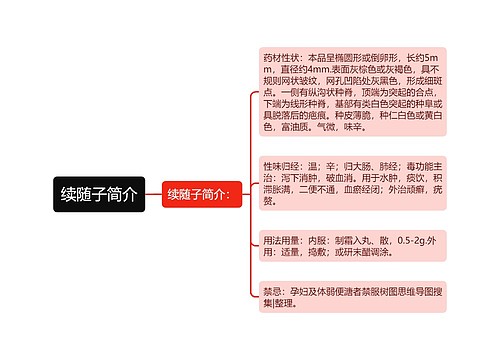 续随子简介