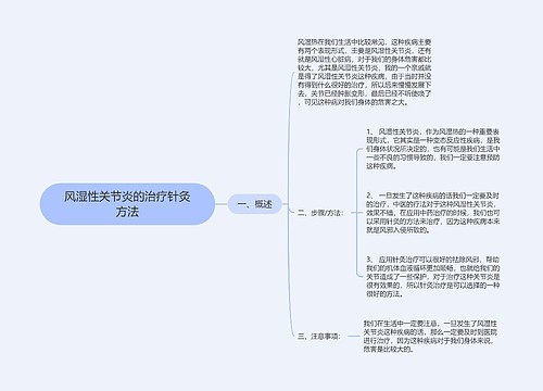 风湿性关节炎的治疗针灸方法