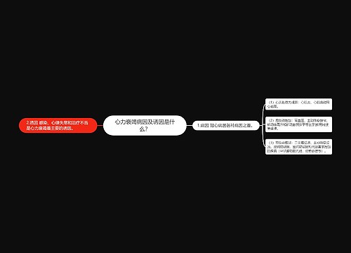 心力衰竭病因及诱因是什么？