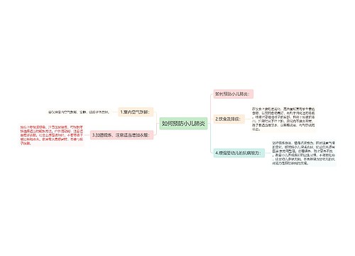如何预防小儿肺炎
