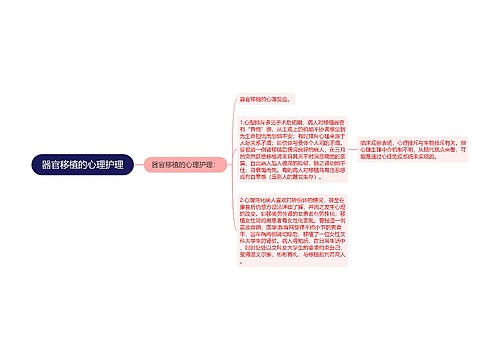 器官移植的心理护理