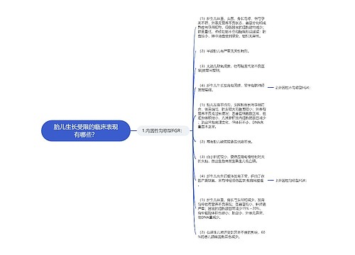 胎儿生长受限的临床表现有哪些？