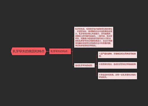 乳牙早失的病因和特点