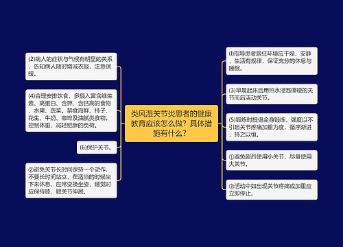 类风湿关节炎患者的健康教育应该怎么做？具体措施有什么？