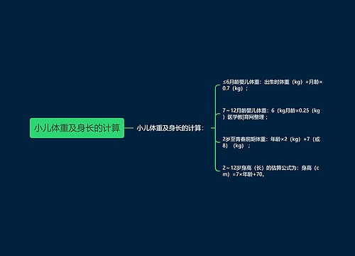 小儿体重及身长的计算