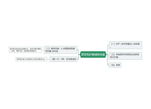 原发性肝癌辅助检查