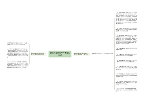 腰椎间盘突出常有体征及诊断