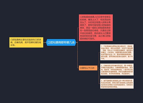 口腔粘膜病都有哪几类