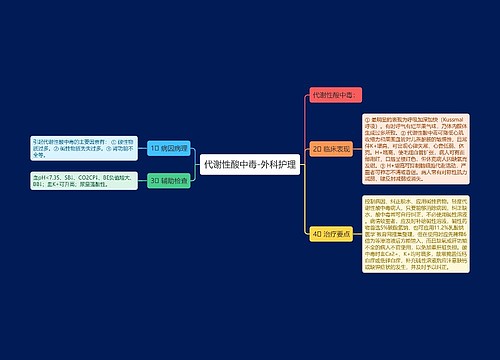 代谢性酸中毒-外科护理