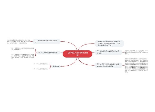 《合同法》知识解答之合同