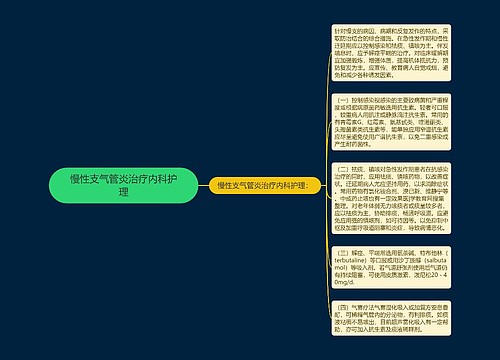 慢性支气管炎治疗内科护理