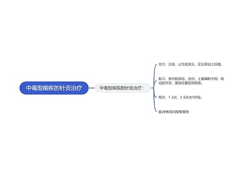 中毒型痢疾的针灸治疗