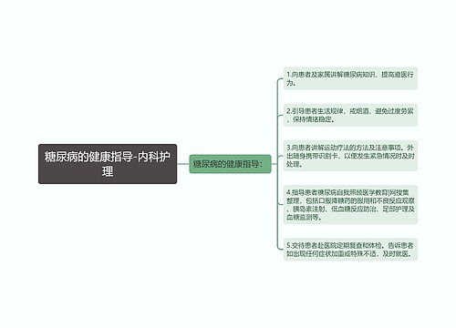 糖尿病的健康指导-内科护理