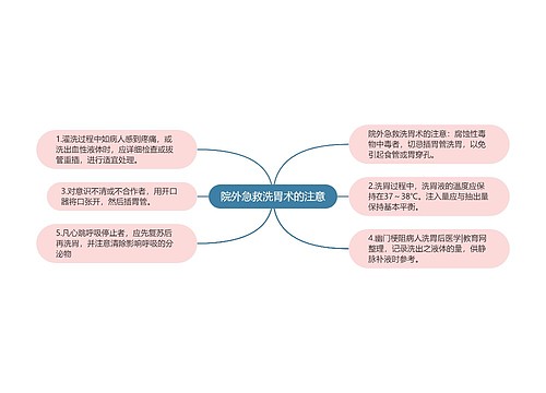 院外急救洗胃术的注意