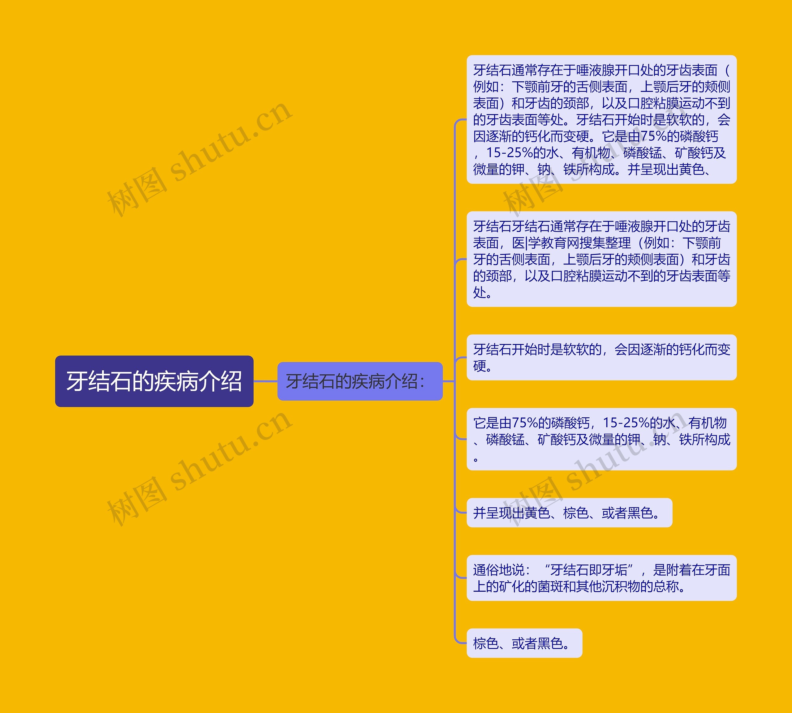 牙结石的疾病介绍 牙结石的疾病介绍