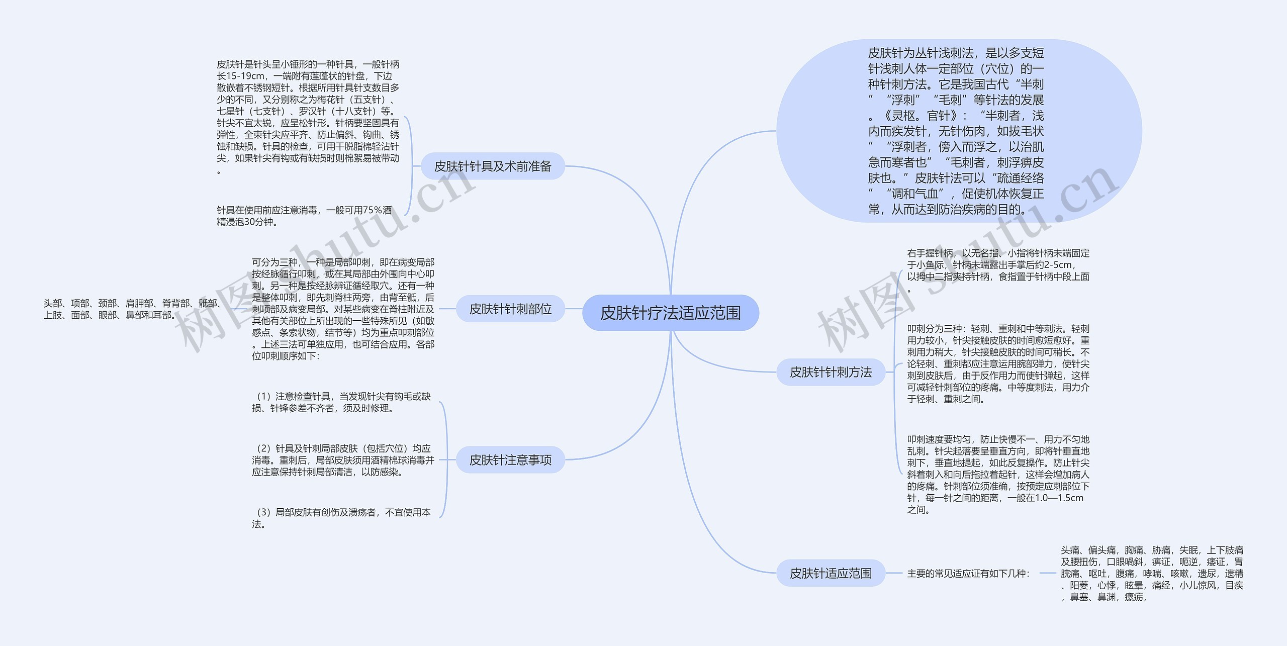 皮肤针疗法适应范围