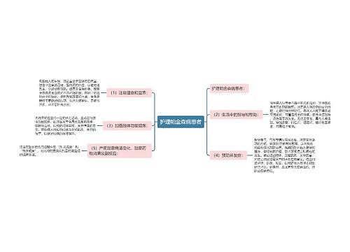 护理帕金森病患者