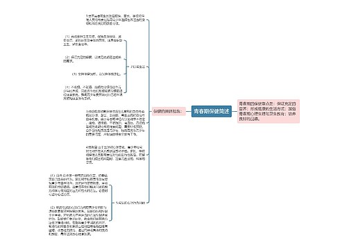 青春期保健简述