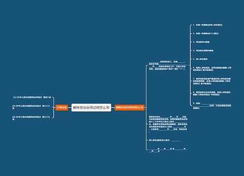 解除劳动合同证明怎么写