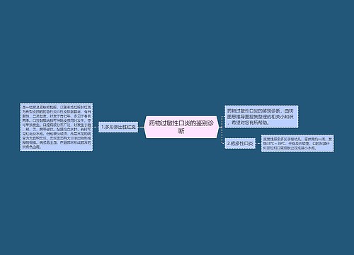 药物过敏性口炎的鉴别诊断