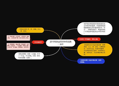 2019年执业药师中药词典：冰片