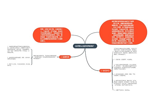 如何防止因风邪复病？
