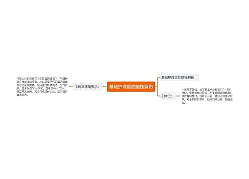 基础护理重症脑挫裂伤