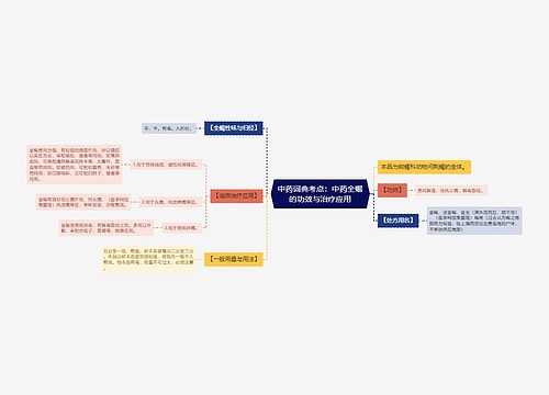 中药词典考点：中药全蝎的功效与治疗应用