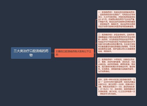 三大类治疗口腔溃疡的药物