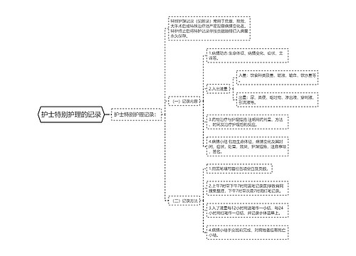 护士特别护理的记录